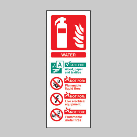 Water extinguisher identification