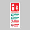 Foam spray extinguisher identification
