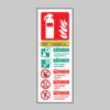 Wet chemical fire extinguisher identification