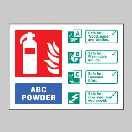 Fire ID - ABC Powder visual impact sign 200x150mm c/w stand off locators