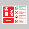 Fire ID - water  visual impact sign 200x150mm c/w stand off locators