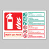 Multi-use foam extinguisher identification