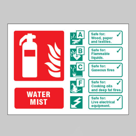 Water mist extinguisher identification