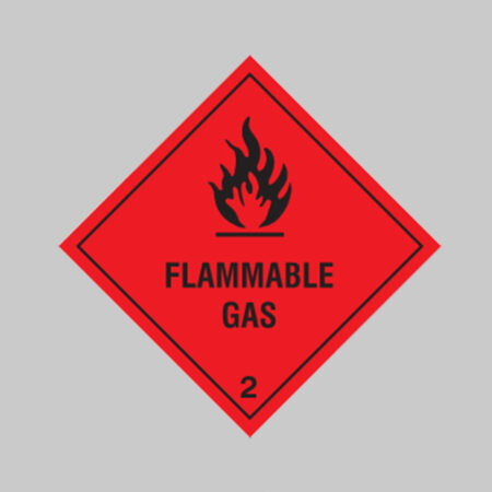 Flammable gas