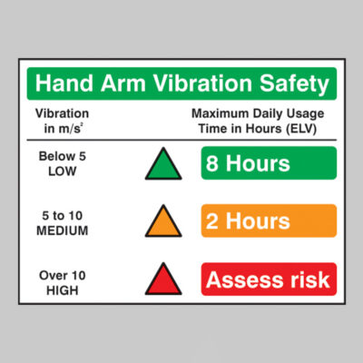 Hand arm vibration safety