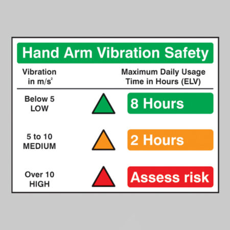 Hand arm vibration safety