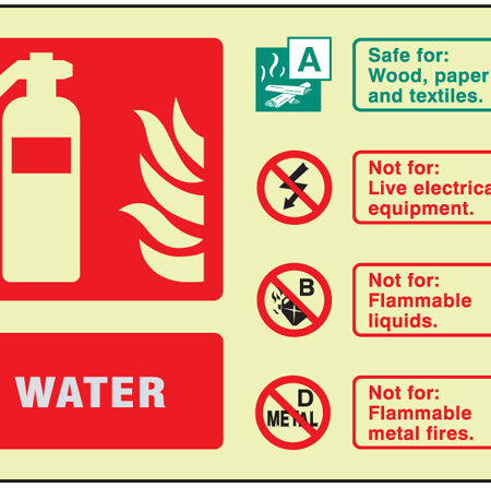 Fire ID - Water visual impact photoluminescent sign 200x150mm c/w stand off locators