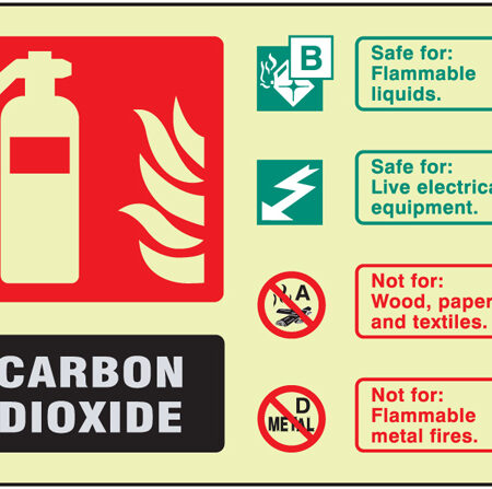 Fire ID - CO2 visual impact photoluminescent sign 200x150mm c/w stand off locators