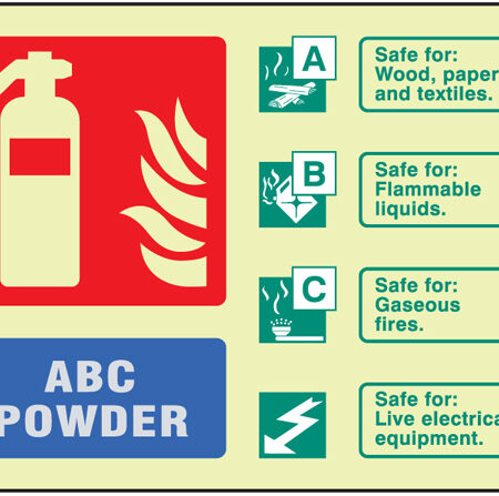 Fire ID - ABC Powder visual impact photoluminescent sign 200x150mm c/w stand off locators