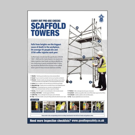 GTG Tower Inspection poster 420x594mm synthetic paper