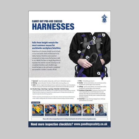 GTG Harness Inspection poster 420x594mm synthetic paper