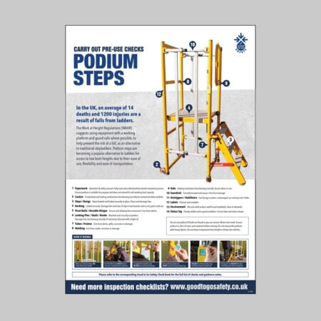 GTG Podium Steps Inspection poster 420x594mm synthetic paper