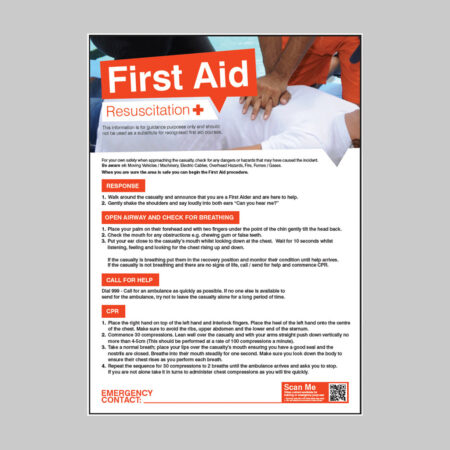 First aid emergency resuscitation 420x594mm poster