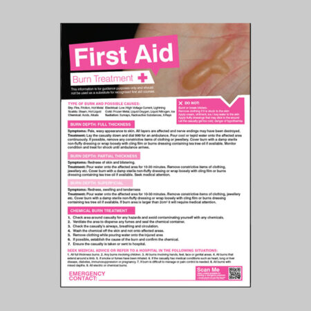 First aid burns 420x594mm poster