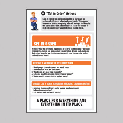 6S Set in Order Actions Information Poster 400x600mm rigid plastic