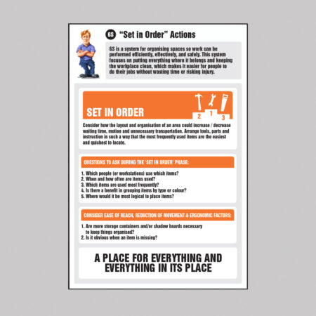 6S Set in Order Actions Information Poster 400x600mm rigid plastic