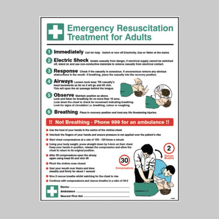 Emergency resuscitation treatment wall panel c/w hook & loop system 450x600mm