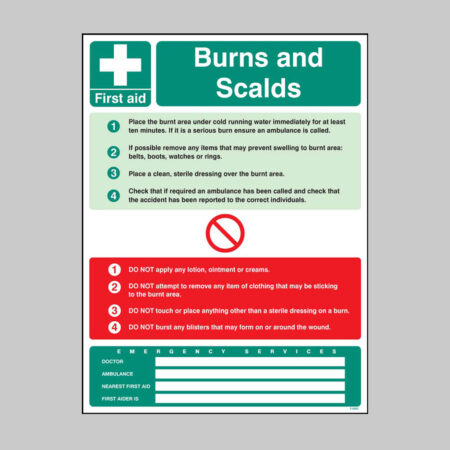First aid burns and scalds wall panel c/w hook & loop system 450x600mm