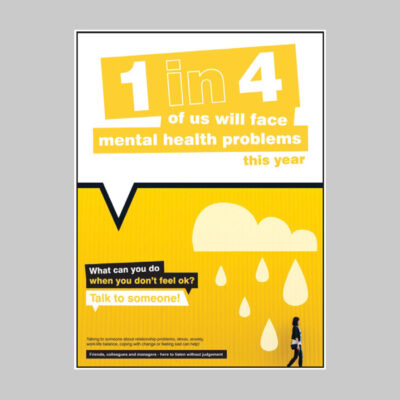 What can you do when you don’t feel ok poster 420x594mm synthetic paper