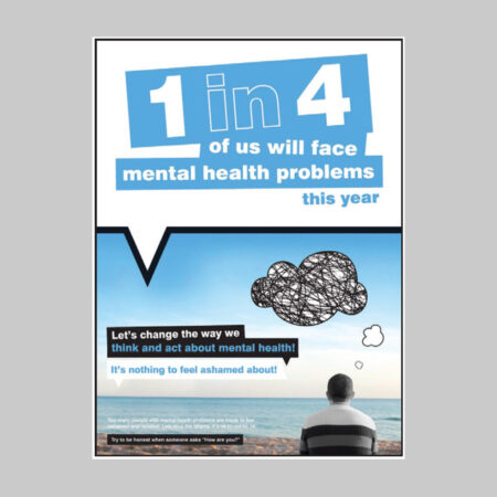 Let’s change the way we think and act about mental health poster 420x594mm synthetic paper