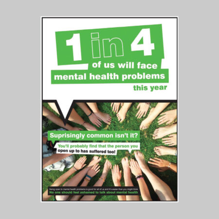 Surprisingly common isn't it? mental health poster 420x594mm synthetic paper