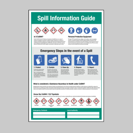 Spill Information Guide Poster 400x600mm rigid plastic