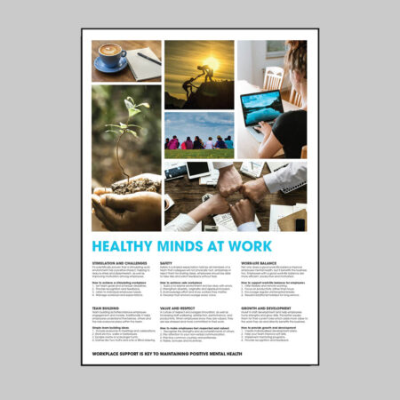 Health & Wellbeing Poster- Workplace Wellness - Healty Minds at Work - 420x594mm synthetic paper