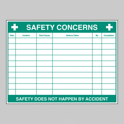 Safety Concerns Tracker Dry Wipe Board 800x600mm 3mm foam pvc