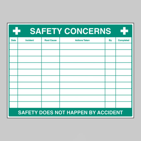 Safety Concerns Tracker Dry Wipe Board 800x600mm 3mm foam pvc
