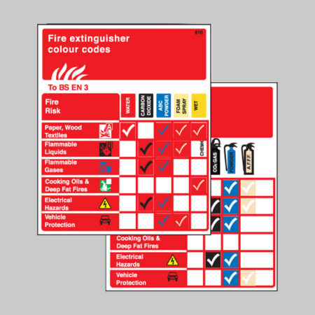 Pocket guide fire extinguishers BSEN3 75x90mm (pack10)