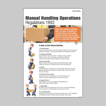 Manual handling operations regulations 1992 poster 400x600mm rigid plastic