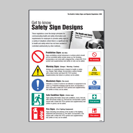 Safety signs & signals regulations poster 400x600mm rigid plastic