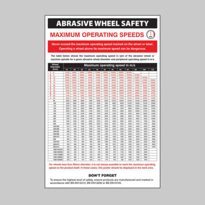 Abrasive wheel groups regulations poster 400x600mm rigid plastic