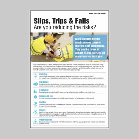Slips, trips and falls poster 400x600mm rigid plastic