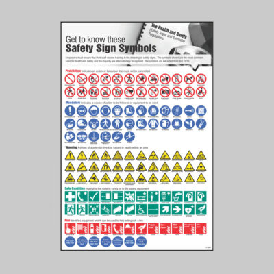 Get to know these symbols poster 400x600mm rigid plastic