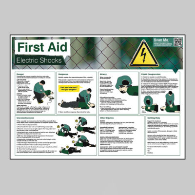 Electric shock poster 594x420mm synthetic paper