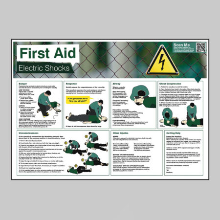 Electric shock poster 594x420mm synthetic paper