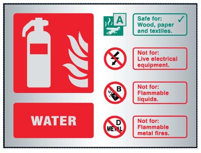 Water extinguisher ID aluminium 200x150mm adhesive backed