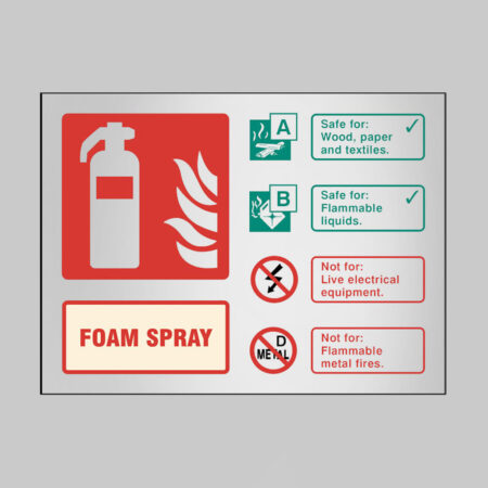 Foam spray extinguisher ID aluminium 200x150mm adhesive backed