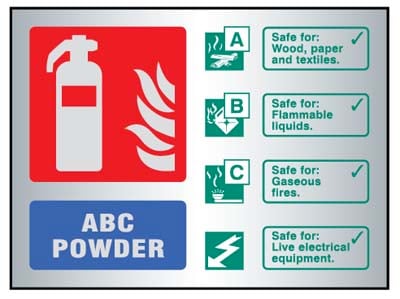 ABC powder extinguisher ID aluminium 200x150mm adhesive backed