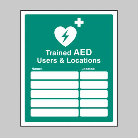 Trained AED Users & Locations