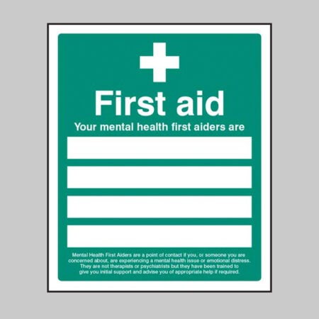 Your mental health first aiders are
