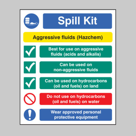 Spill kit agressive fluids hazchem